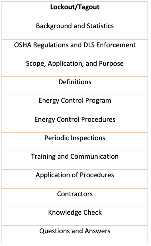 Lockout tagout topics