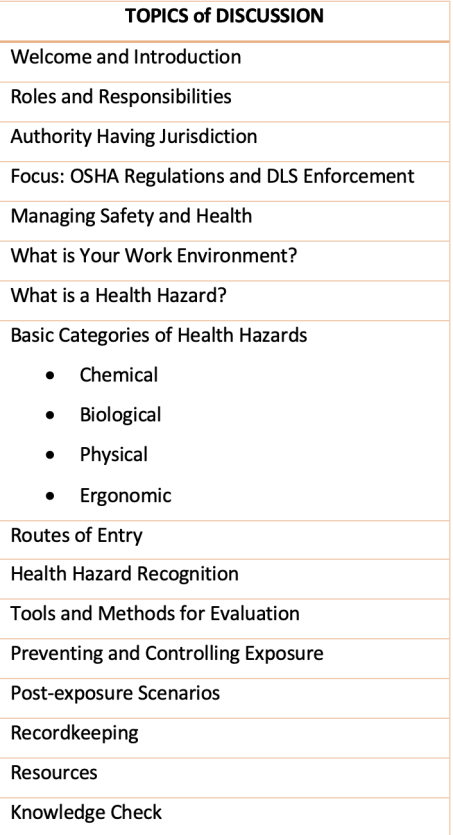 topics environmental hazards