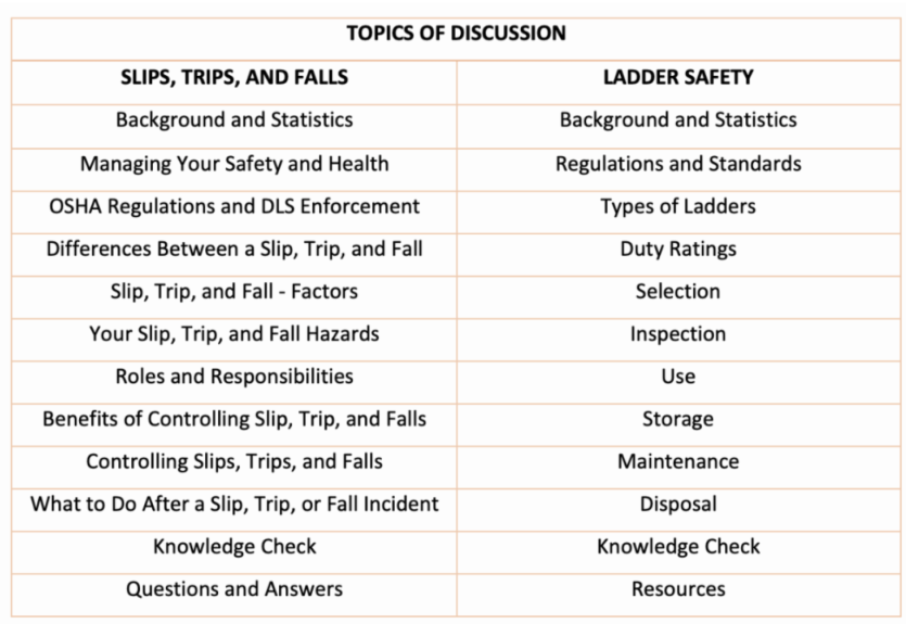 Slips, Trips and Falls / Ladders