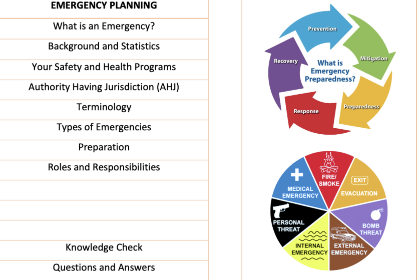 Emergency Planning Agenda